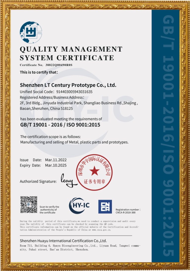 ISO9001