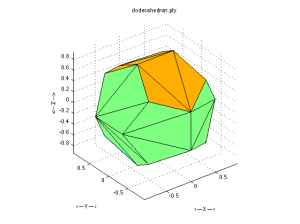 ply 3d printing file type