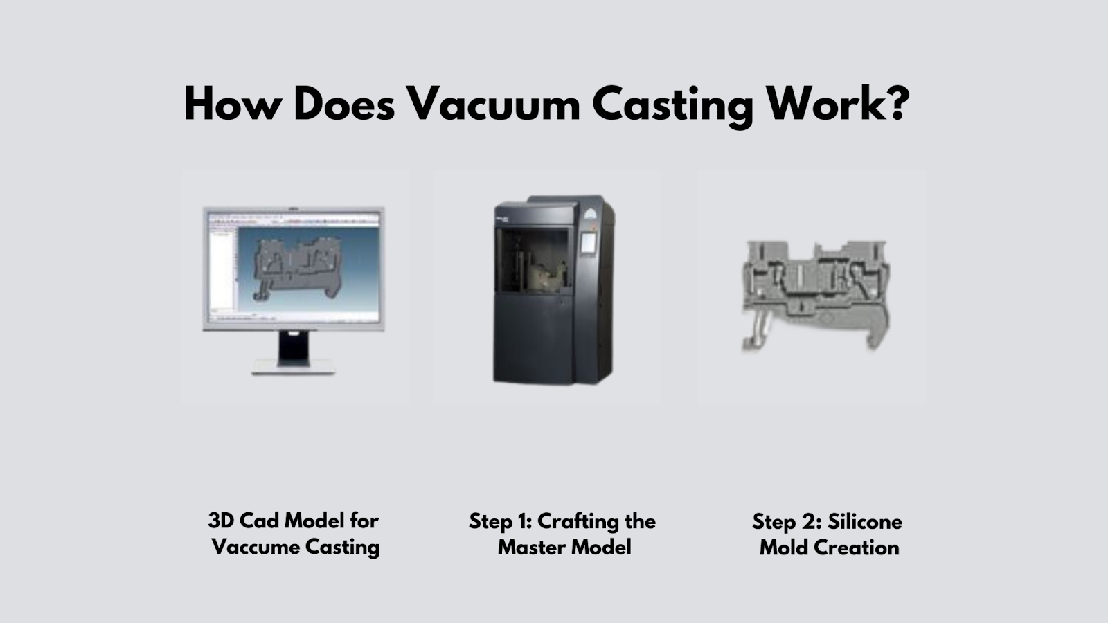 how vacuum casting works