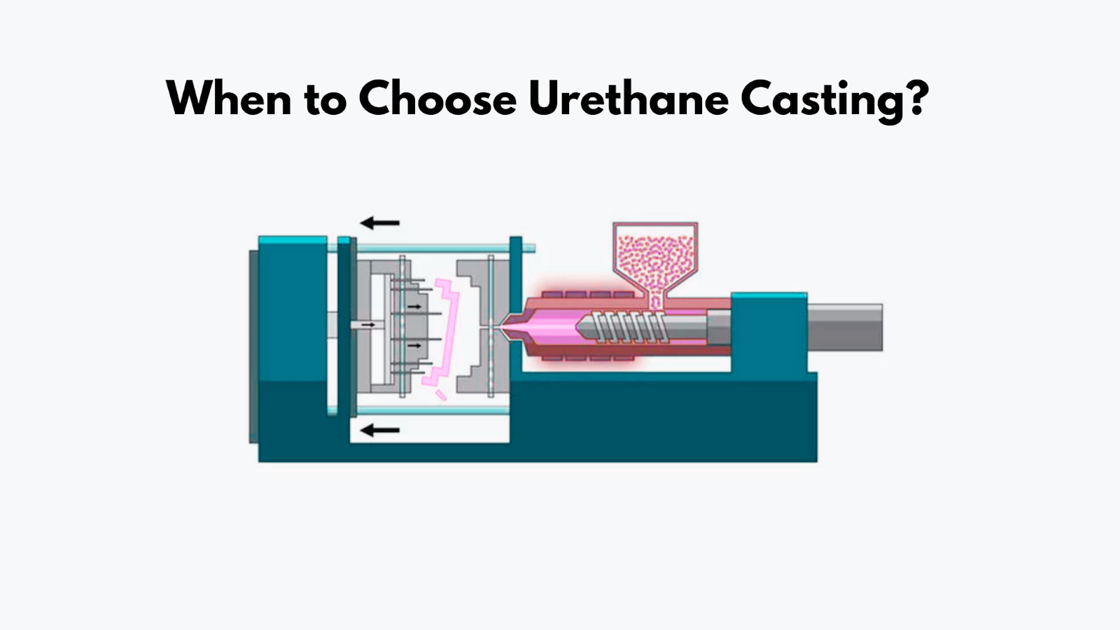 injection-molding
