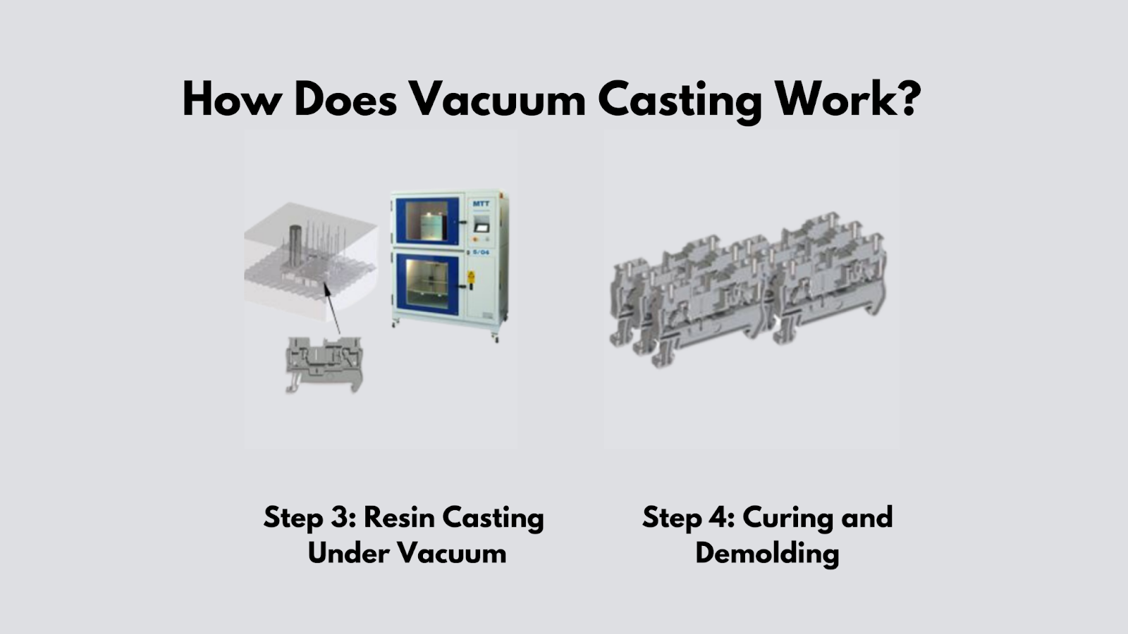 how vacuum casting works
