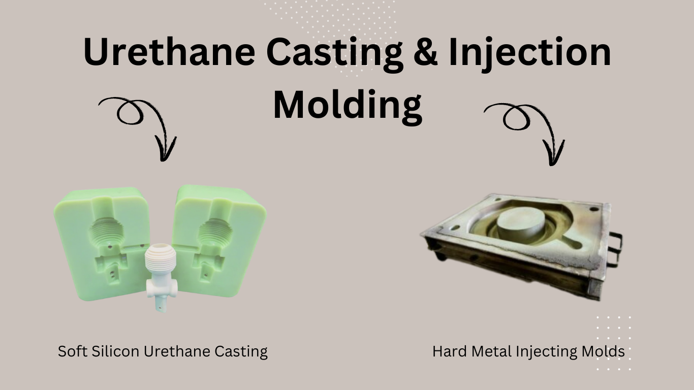 what-is-urethane-casting-and-injection-molding